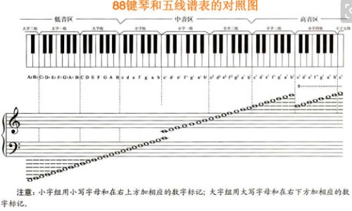 查黄疸需要做什么检查-黄疸病人查体网 - 黄疸体格检查怎么写,查黄疸需要做什么检查